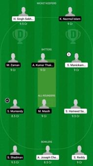 ROC vs KTS Dream11 Fantasy Suggestion #2 - MCA T20 Clubs Invitation